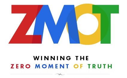 ZMOT